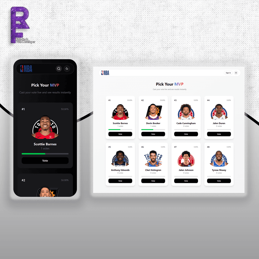 Real-Time NBA Voting App (SSE Powered)